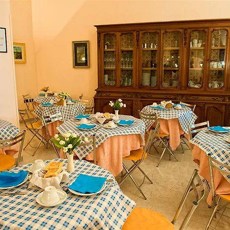 Hotel La Plancia
